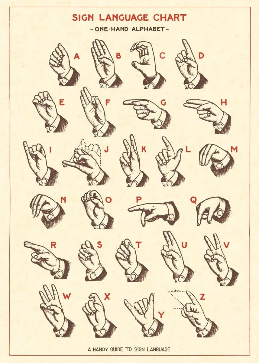 CAVALLINI & CO. Sign Language Chart 20x28 inches | Educational Signage for Learning & Decor - main product image