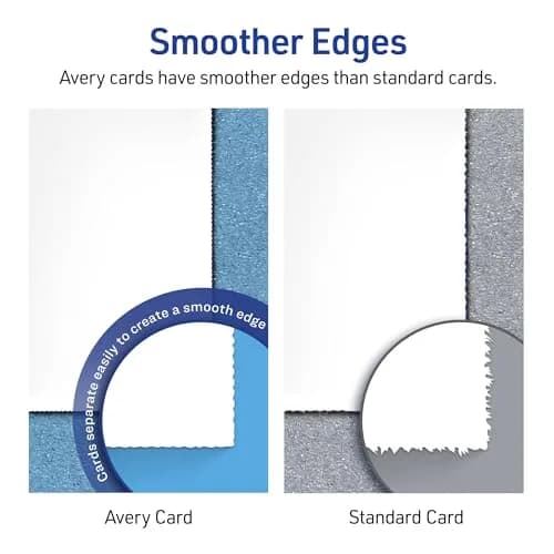 Avery Printable Tent Cards, 2.5" x 8.5", Matte White, 100 Place Cards | Customizable, Heavyweight Cardstock, Perfect for Events thumbnail 7