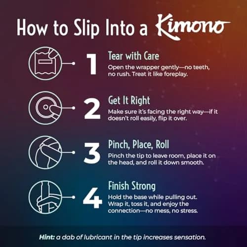 Kimono MicroThin Ribbed Sensi-Dots Condoms Pack of 12 | Ultra Thin, Ribs & Dots, Vegan Latex, Japan thumbnail 7