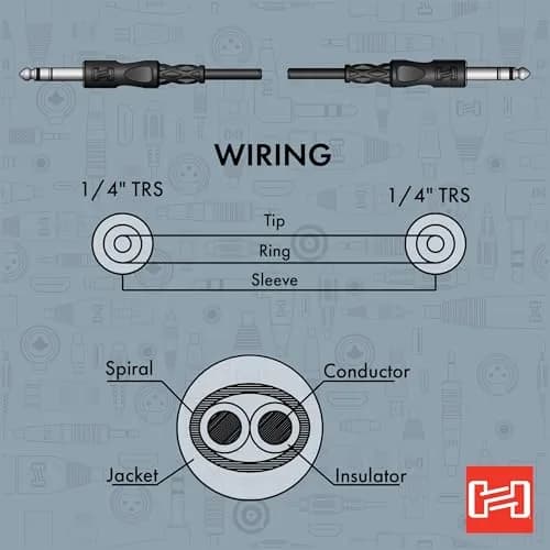 Hosa CSS-110 Balanced Interconnect Cable 1/4 Inch TRS to Same, 3.05 m (10 Feet) | Professional Audio Signal Integrity thumbnail 5
