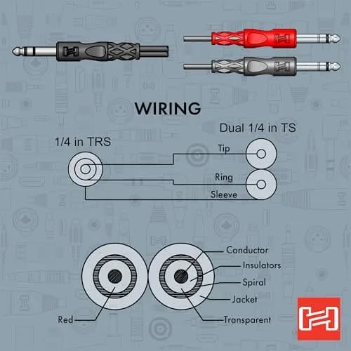 Hosa STP-203 Insert Cable 1/4 Inches TRS to Dual 1/4 Inches TS - 9 Feet | Professional Audio Signal Splitter thumbnail 5