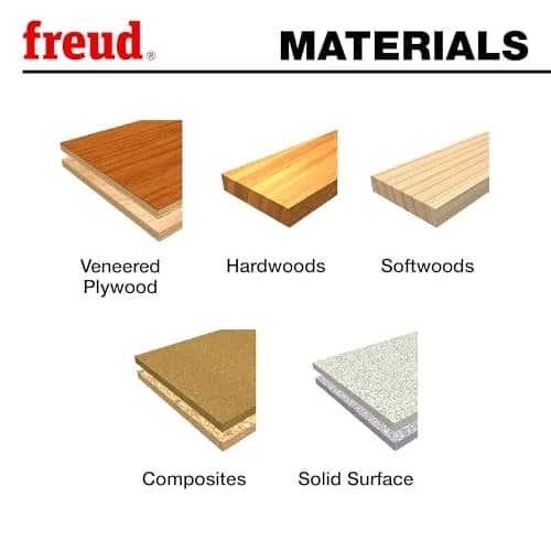 Freud PB-001 Precision Shear Serrated Edge Forstner Drill Bit 6.35mm (1/4-Inch) Shank | Forged Construction for Extended Life thumbnail 2