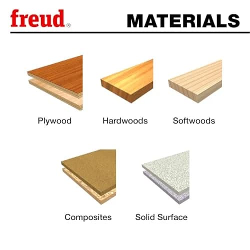 Freud PB-005 Forstner Drill Bit 3/4" (19.05mm) Shank 3/8" (9.53mm) | Precision Shear Serrated Edge for Clean Holes thumbnail 2
