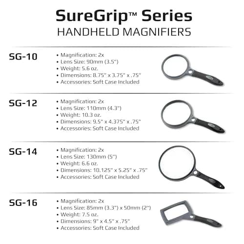 Carson SureGrip 2x Glass Magnifier with 10x Spot Lens | Ergonomic Handheld Visual Aid for Reading & Inspection thumbnail 2