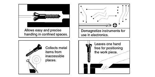 Wiha 40010 Magnetizer Demagnetizer Tool | 5.1 cm x 4.8 cm x 2.9 cm (2" x 1.9" x 1.1") thumbnail 2