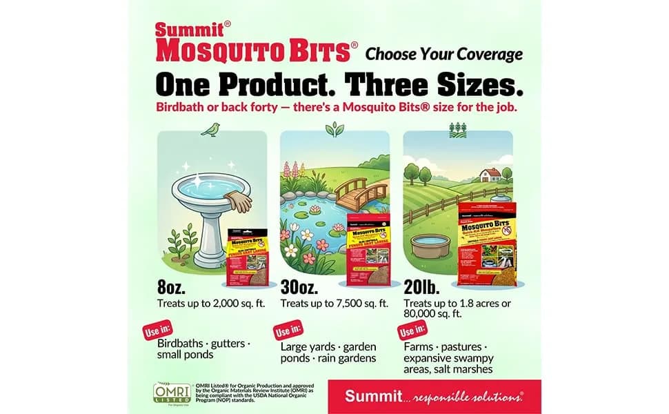 Summit Mosquito Bits Larvicide Granules 850g (30 oz) | EPA Registered Biological Control thumbnail 5