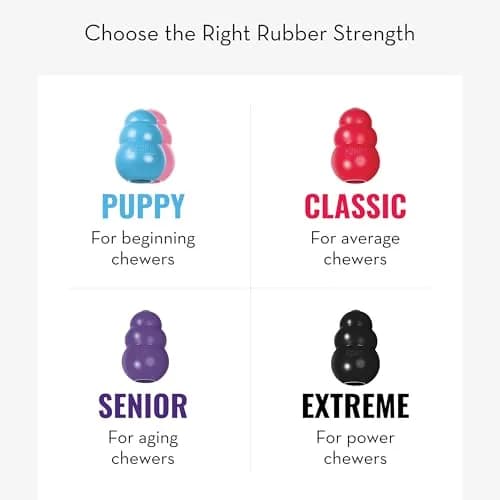 KONG Classic Stuffable Dog Toy, Natural Rubber Chew, Small Dog | Durable Treat-Filling Toy with Erratic Bounce thumbnail 6