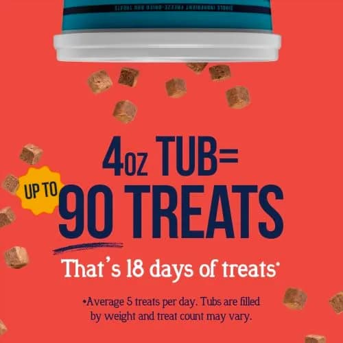 Stewart Freeze Dried Beef Liver Dog Treats 4 oz (113 g) Tub | High Protein Training Reward thumbnail 4