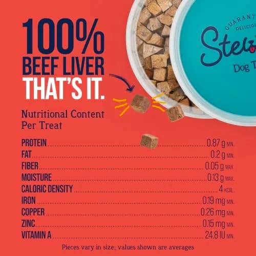 Stewart Freeze Dried Beef Liver Dog Treats 21 oz (595 g) | 100% Pure Protein for Training & Meal Topping thumbnail 7
