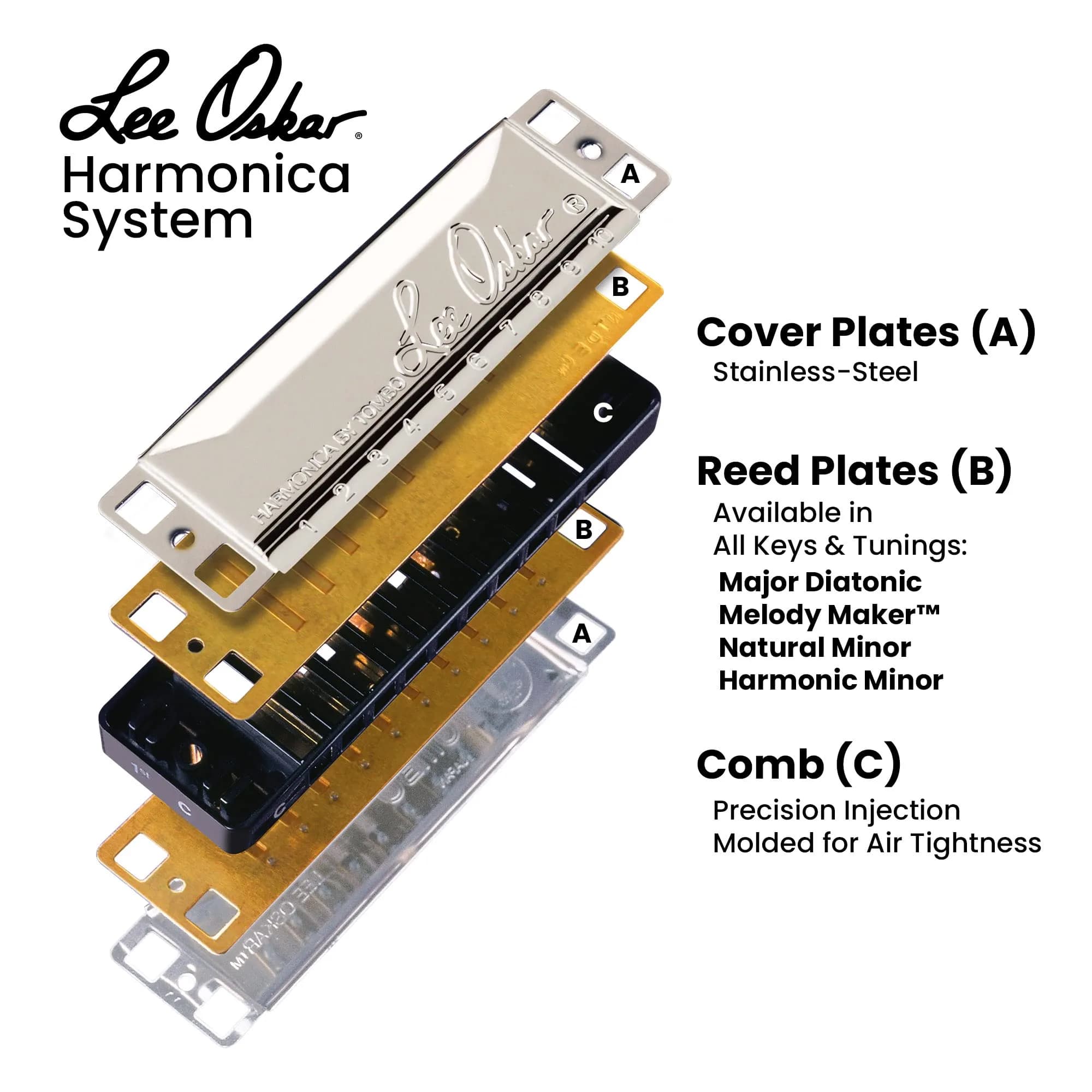 Lee Oskar Major Diatonic Harmonica in B Flat | Handcrafted Japanese Brass & Steel - view 6