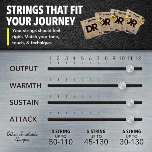 DR Strings HI-BEAM™ Stainless Steel Bass Strings (40-100) | Bright, Long-Lasting, USA Wound thumbnail 7