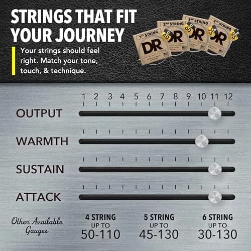 DR Strings HI-BEAM™ Stainless Steel Bass Strings 40-95 | Bright, Versatile Tone for Bass Guitar thumbnail 6
