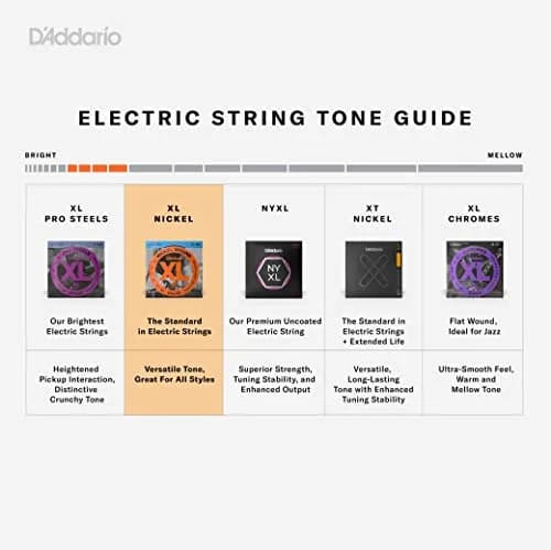 D'Addario XL Nickel Bass Guitar Strings 50-135, 5-String Set | Bright Tone, Consistent Feel, Reliable Tuning thumbnail 3