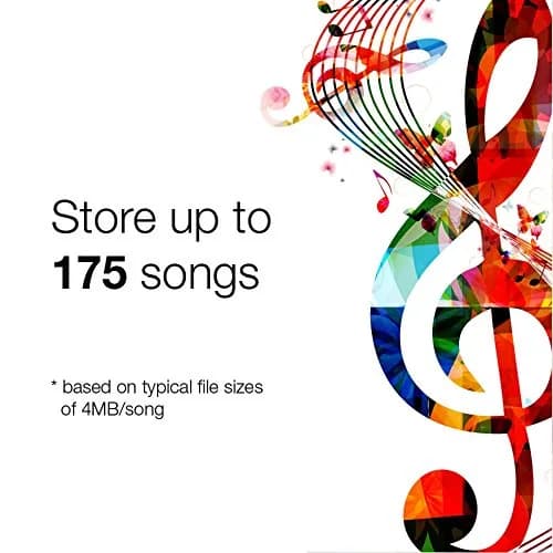 Verbatim DataLifePlus White Thermal Printable CD-R 700MB 52X (50pk Spindle, 80 Min) | Archival Quality for Audio & Data thumbnail 8