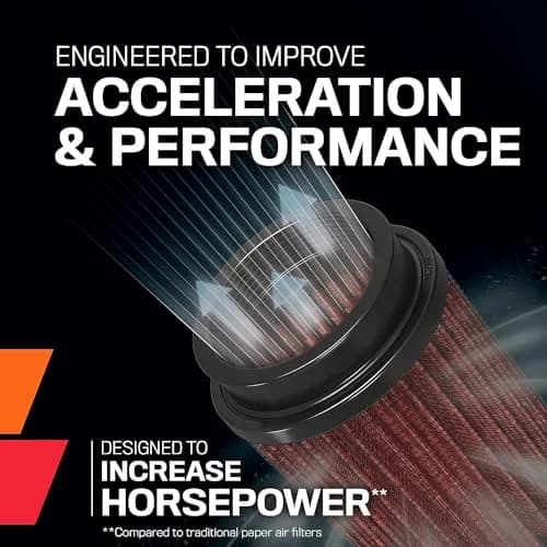 K&N RR-3003 High-Flow Original Lifetime Reverse Conical Universal Air Filter: 12.7 cm (5 In) Height | Engineered Power & 4 Layers of Protection thumbnail 2