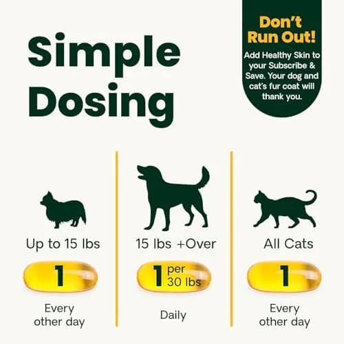 VetriScience Omega Healthy Skin Capsules for Dogs and Cats, 90 Count | Supports Skin Health & Reduces Itching thumbnail 5