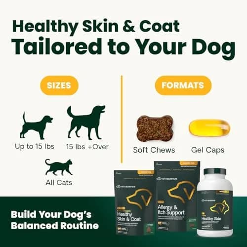 VetriScience Omega Healthy Skin Capsules for Dogs and Cats, 90 Count | Supports Skin Health & Reduces Itching thumbnail 6