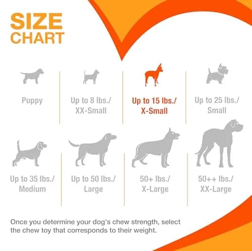 Nylabone Puppy Chew Teething Keys Dog Chew Toy, Bacon Flavor, X-Small | Soothes Gums, Cleans Teeth thumbnail 6