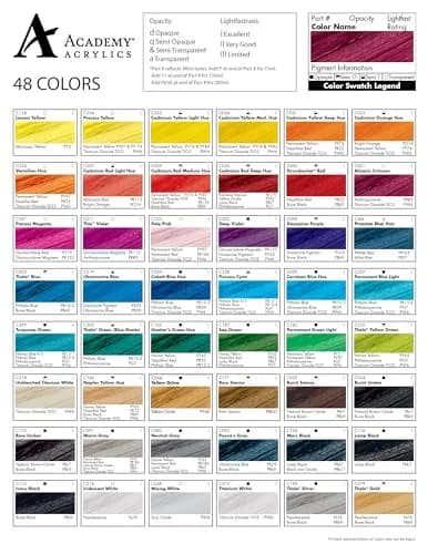 Grumbacher Academy Acrylic Paint, Gloss, 90ml (3.04 Fl Oz) | ASTM Lightfastness 1-Excellent thumbnail 7
