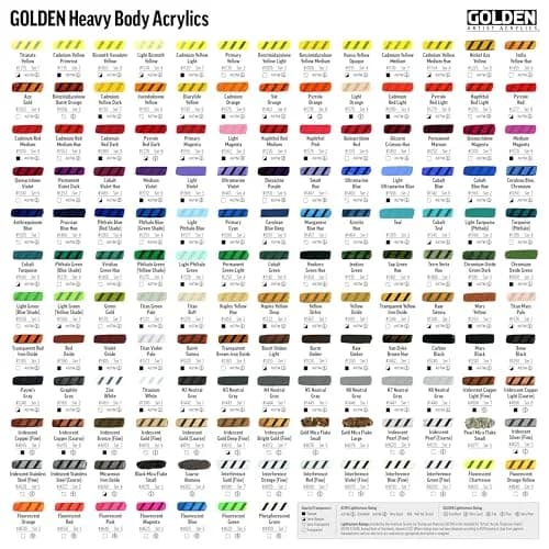 GOLDEN Heavy Body Acrylics, Cobalt Green, 2 fl. oz. Tube | Thick, buttery consistency, water & UV resistant thumbnail 6