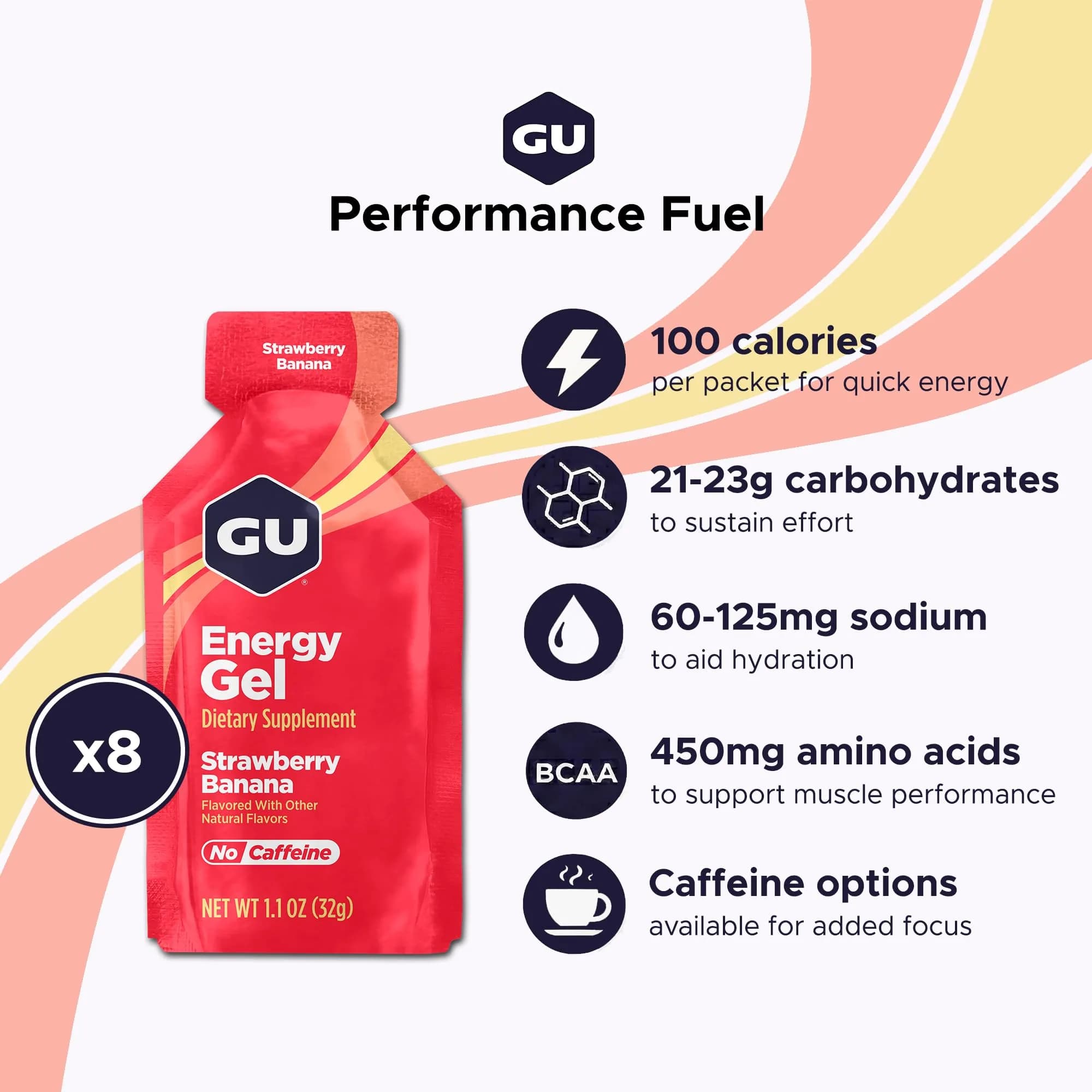 GU Energy Original Sports Nutrition Energy Gel Strawberry Banana 8-Count | Dual Source Energy for Endurance Athletes thumbnail 2
