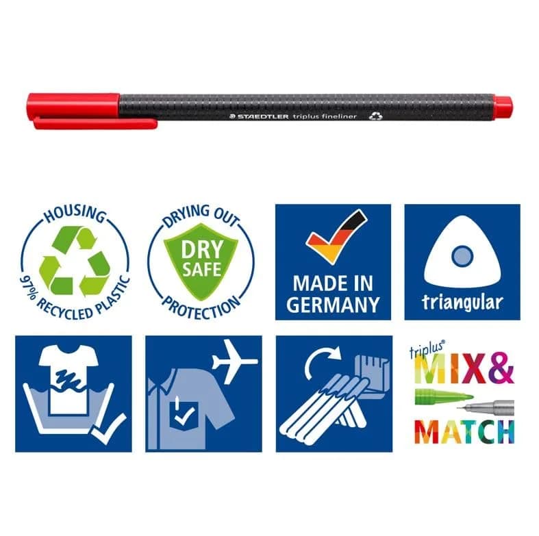 STAEDTLER Triplus Fineliner Pens, 0.3mm, Metal Clad Tip, 20-Pack, Assorted | Fine Metal Tip for Precise Writing thumbnail 7