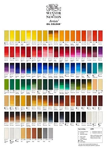 Winsor & Newton Artists' Oil Paint Permanent Green Deep 37ml (1.25 fl oz) | Professional Grade, Single Pigment thumbnail 3