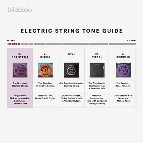 D'Addario XL ProSteels Bass Strings EPS160-5, 50-135 Medium Gauge, 5-String Set | Bright Tone & Tight Lows thumbnail 3