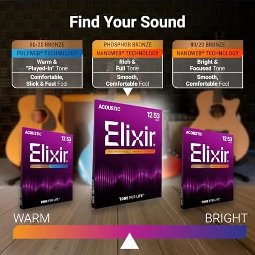 Elixir Phosphor Bronze NANOWEB Acoustic Guitar Strings, Light/Medium 12-56 | Longest-Lasting Tone thumbnail 3