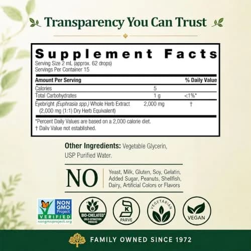 Nature's Answer Eyebright 2000 mg, 1 oz | Alcohol-Free Extract for Eye & Respiratory Support thumbnail 4