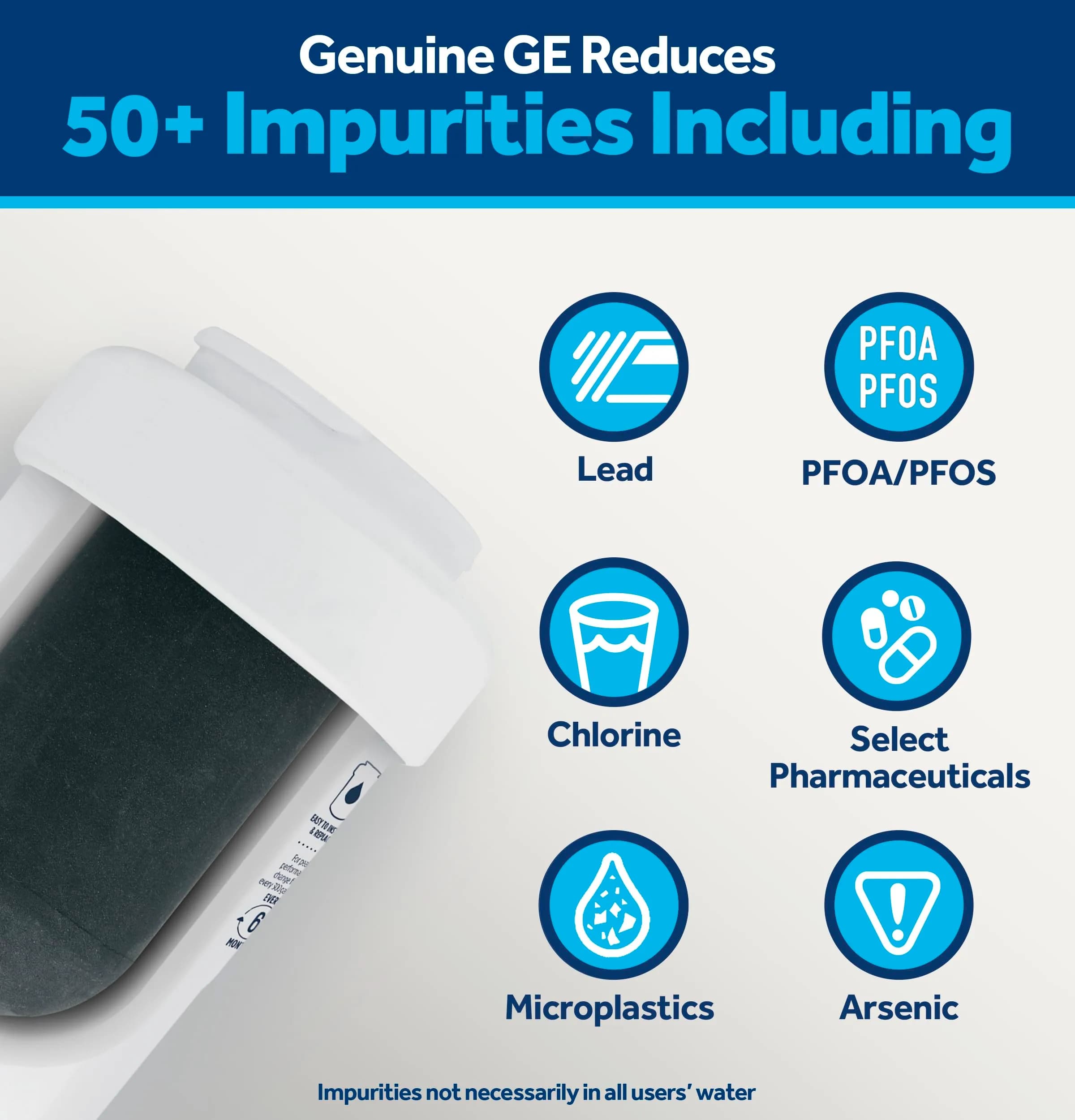 GE MWF Refrigerator Water Filter (1-Pack) — Certified to Reduce Lead, Sulfur, and 50+ Impurities thumbnail 2