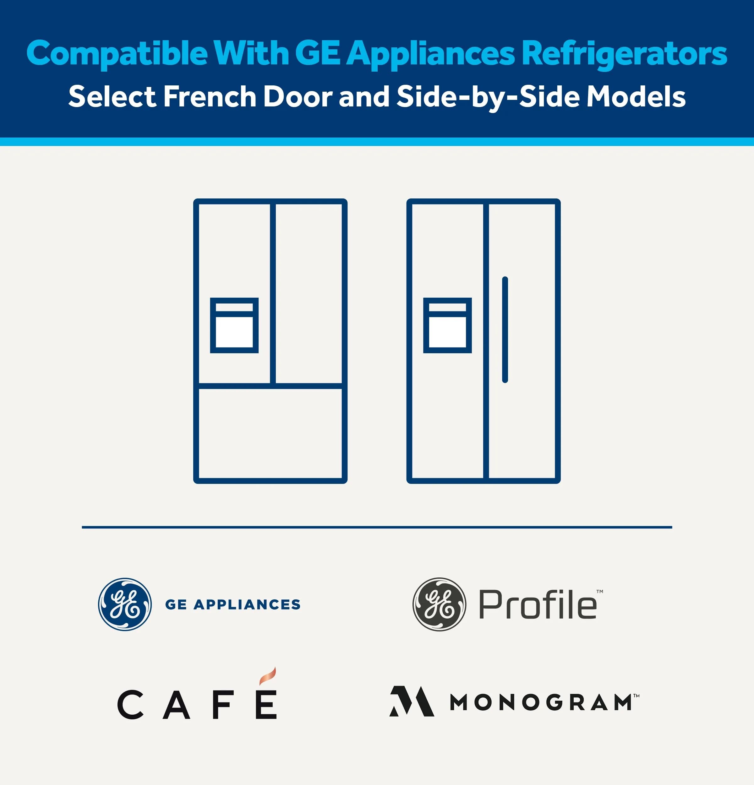 GE MWF Refrigerator Water Filter (1-Pack) — Certified to Reduce Lead, Sulfur, and 50+ Impurities thumbnail 6