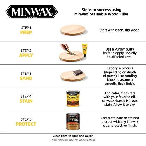 Minwax Stainable Wood Filler Natural 1 oz (29.57 ml) | For Interior & Exterior Wood Repairs thumbnail 6