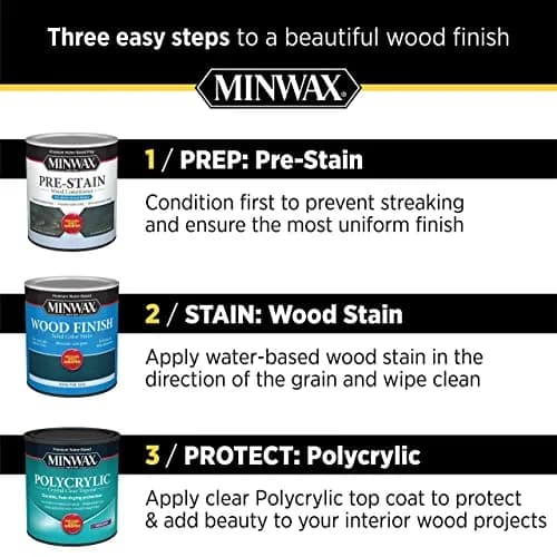 Minwax Polycrylic Protective Finish Gloss 237ml (8 Fl Oz) | Crystal Clear Water-Based Wood Sealer thumbnail 6