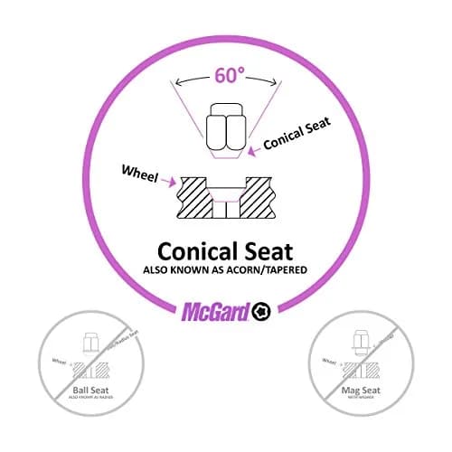 McGard 24157 Chrome Wheel Lock Set M12x1.5 Cone Seat 4-Pack | Secure Your Wheels thumbnail 3