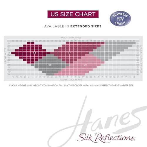 Hanes Silk Reflections Sheer Toe Thigh Highs Size EF | Silky Sheer Finish, Stay-Put Band, Sheer Toe (70-120 chars) thumbnail 6