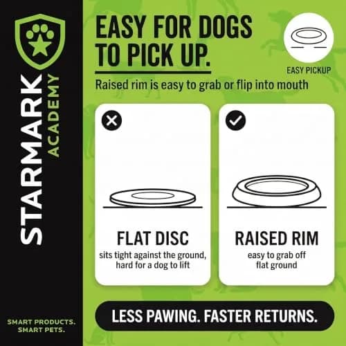 Starmark EasyGlide DuraFoam Flying Disc Dog Toy 11-inch | Soft, Durable & Floats thumbnail 4