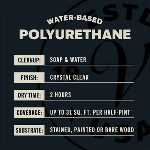 Varathane Water-Based Ultimate Gloss Polyurethane | Interior Wood Finish, Fast Dry, Scratch & Stain Resistant thumbnail 5