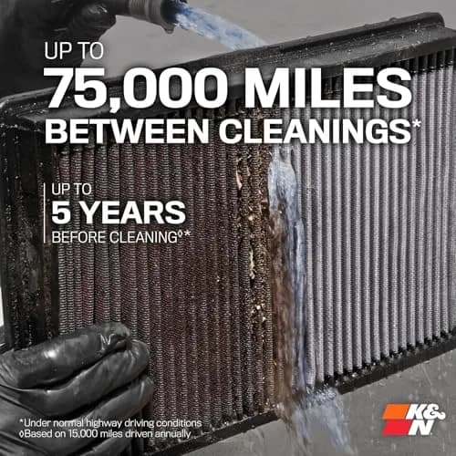 K&N High-Flow Engine Air Filter 33-2342 | Increase Power, Washable, Lifetime Use for Honda Civic 2006-2011 thumbnail 5
