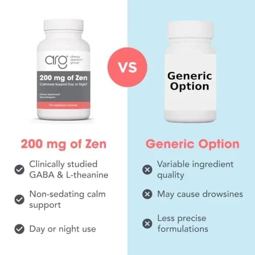 Allergy Research Group 200 mg of Zen L-Theanine & GABA | Stress & Relaxation Support thumbnail 7