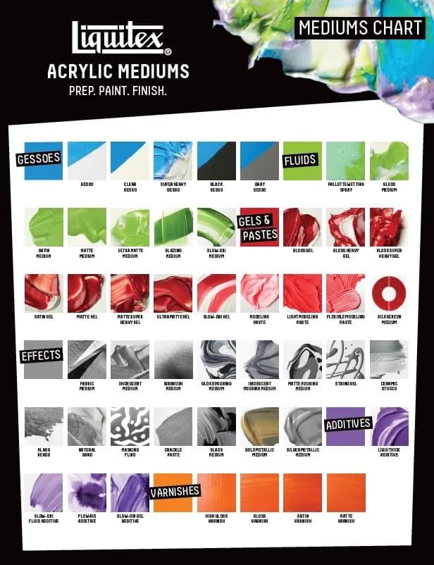 Liquitex Professional Light Modeling Paste 237ml (8-oz) | Lightweight Sculptural Gel for Art thumbnail 6