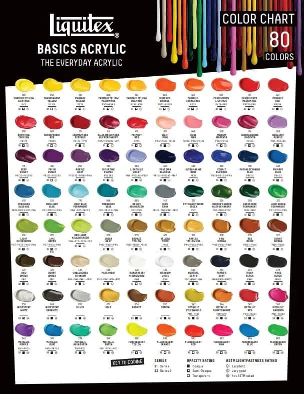 Liquitex BASICS Acrylic Paint, 118ml (4-oz) Tube, Cadmium Yellow Medium Hue | Lightfast Artist-Quality Colors thumbnail 5
