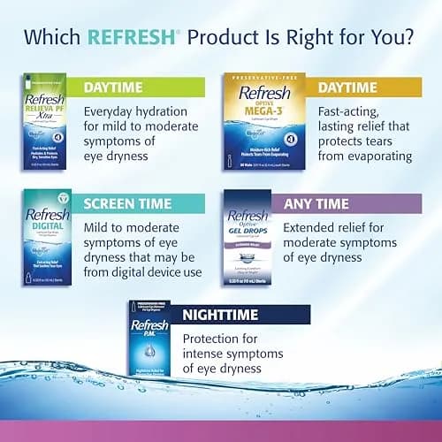 Refresh Celluvisc Lubricant Eye Gel Preservative-Free Artificial Tears 0.4 mL (0.01 fl oz) 30 Single-Use Containers | Medication thumbnail 8