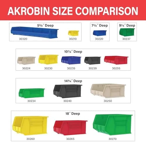 Akro-Mils 30235 AkroBins Plastic Storage Bins 11"x11"x5" Stone 6-Pack | Heavy Duty Stackable Organizer for Home & Garage thumbnail 6