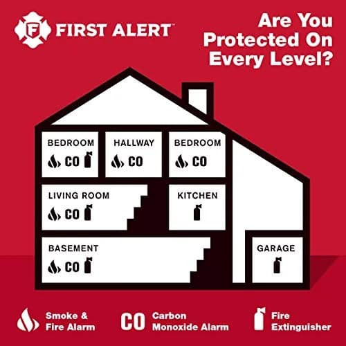 First Alert CO400 Battery Operated Carbon Monoxide Detector | Electrochemical Sensor, 85dB Alarm, 5-Year Life thumbnail 8