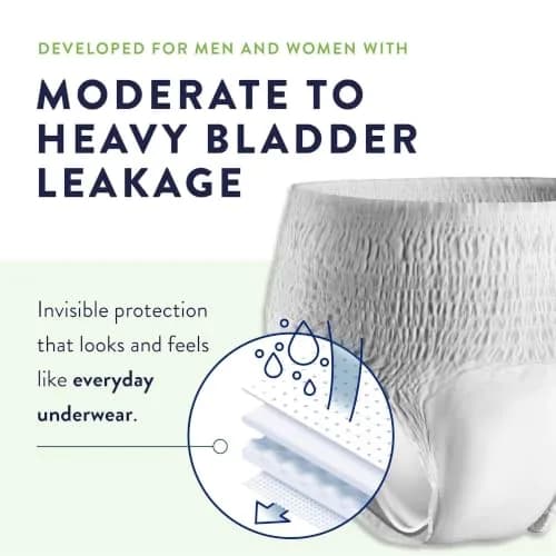 Prevail Per-Fit Daily Underwear, Medium, 80 ct | Optimum Leakage Safety for Severe Incontinence thumbnail 4