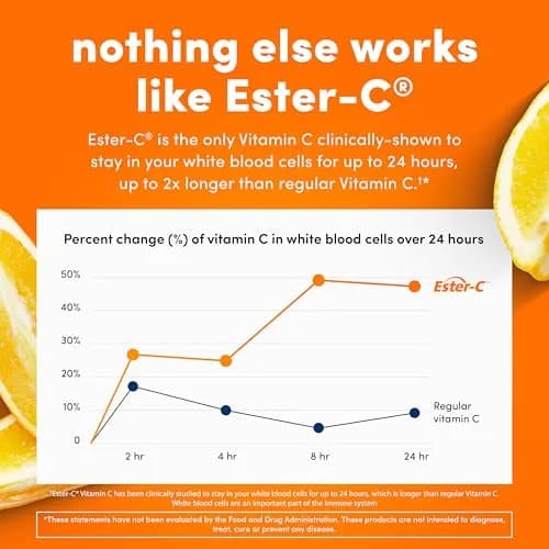 American Health Ester-C w/Citrus Bioflavonoids Capsules, 500mg | 120ct immune support thumbnail 5
