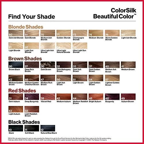Revlon Colorsilk Beautiful Color Permanent Hair Dye 44 Medium Reddish Brown | Ammonia-Free Gray Coverage thumbnail 4