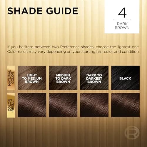 L'Oreal Paris Superior Preference Permanent Hair Color Dark Brown 4 (10ml Color Gel, 10ml Developer Crème) | Fade-Defying Radiance Up to 9 Weeks thumbnail 4