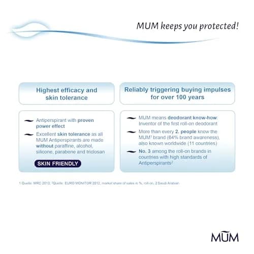 MUM Unperfumed Roll On Antiperspirant 50ml | Long-Lasting Odor & Sweat Control thumbnail 2